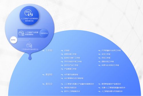 綠城信息加入中國人工智能產(chǎn)業(yè)發(fā)展聯(lián)盟，加速人工智能應(yīng)用軟件開發(fā)創(chuàng)新